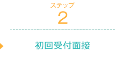 ステップ2 初回受付面接