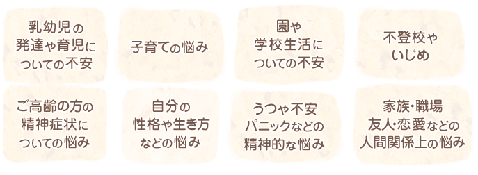 梅花女子大学 大学院 心理教育総合相談センターに寄せられるさまざまな悩み