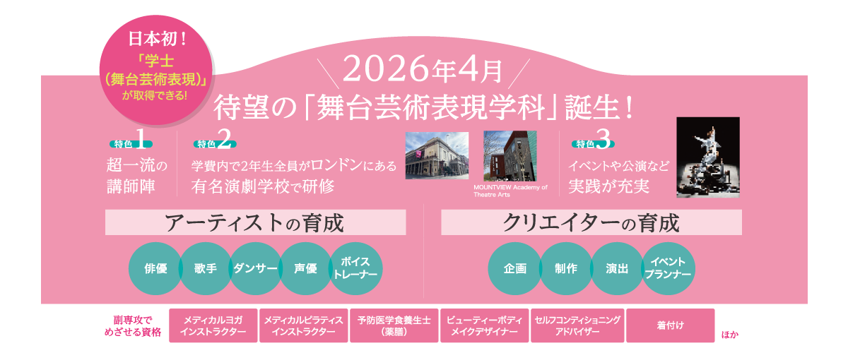 「舞台芸術表現学科」誕生！