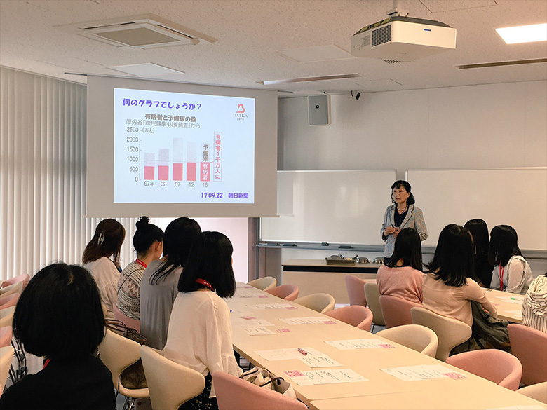 管理栄養学科　ミニ授業