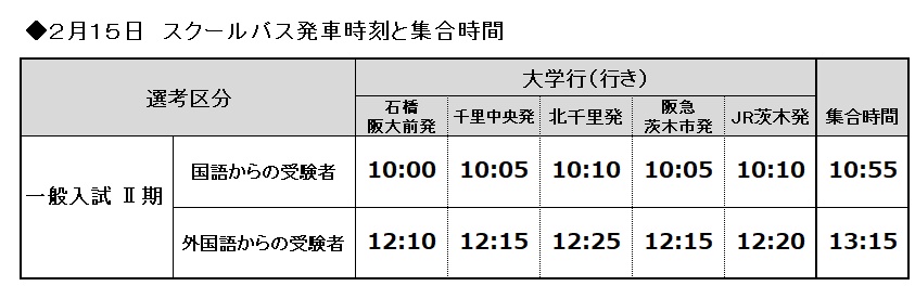 出願 阪 大